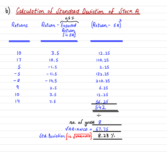 b) Calrulation of Sondoxd uiatinf Tock A 2 Retun- ER Retun iL ER l0 17 3.5 10.5 2.25 110.25 2.25 131.25 210.25 6.25 12.25 6、35 11.5 4.5 l0 3.5 7. 5 14 542 VARIANCE= 61.75