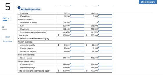 Check my work Required information Terry 12,0 11.200 133.0 5.600 Part 1 of 2 OP 10 points 99,2001 200,800 194,400 (42.400) 80