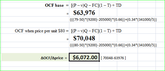 OCF base = [(P-v)Q-FC](1 – T) + TD = $63,976 (((79-50)*(9200)-205000) * (0.66))+(0.34* (341000/5)) OCF when price per unit $8
