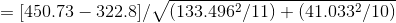 = [450.73 – 322.8]/ (133.4962/11) + (41.0332/10)