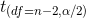 tdf=n-2,0/2)