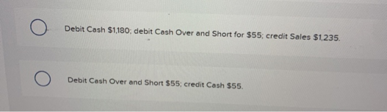 Debit Cash $1,180; debit Cash Over and Short for $55; credit Sales $1.235. Debit Cash Over and Short $55; credit Cash $55.