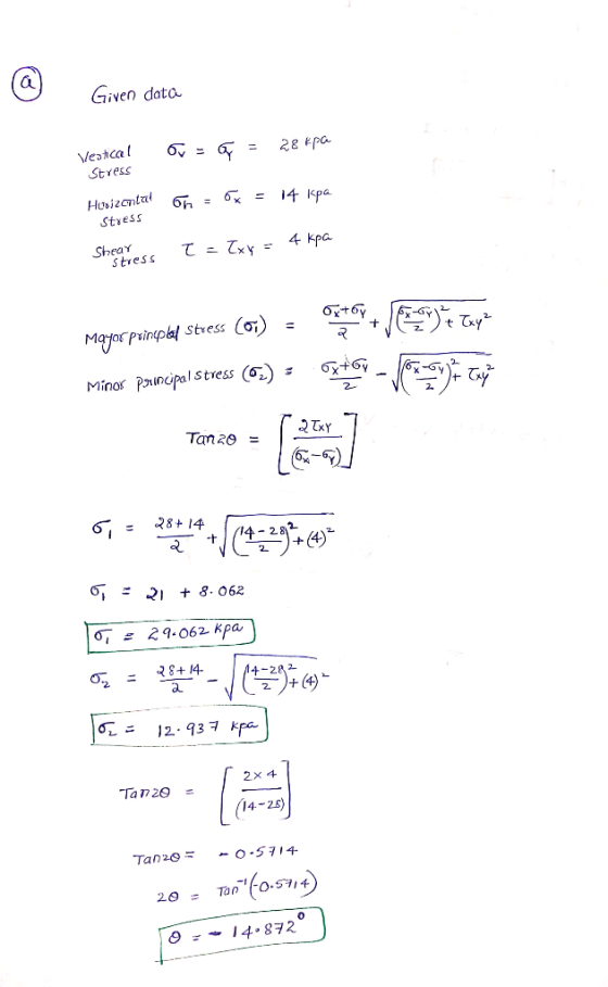 7iven data Stress Stress SheaY stress てこてxy-4 kpa Minor Principal Stress (%) 6,fGy 2- TxY 2 2 937 ka 14.-2s) 0 14.872