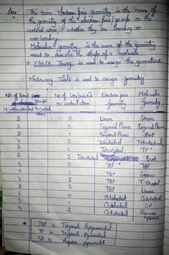 ーAn, 1- The term elchen.au nama on n nen-bendn 1he name asign fhe genm No.d e aton atahes to Contal neah 0 TBP TBP Seesau TP
