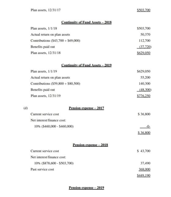 Plan assets, 12/31/17 $503.700 Continuity of Fund Assets - 2018 $503,700 50,370 Plan assets, 1/1/18 Actual return on plan ass