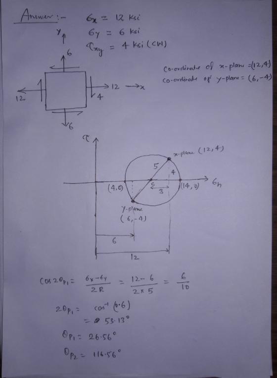 Co ordinat of x- plane (2,4) Co-ordivele oy-plane (6,-4) 12- 4 5 3 y-pen 6,-4) 2. Cos 2@p!こ 6x-6y 2x 5 20,con 6 53, 13 en: 26:56。