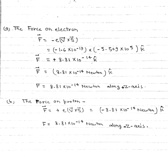 (a) TKc Foree oh electroh 5 F = t 8.81 Xlo F= 8.81 X16-1チNewtoh along f2-axis (b) The ForcL - 8.81 Xlo 8, 81 치。