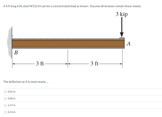 A6 ft long A36 steel W12x14 carries a concentrated load as shown. Assume all stresses remain linear elastic. 3 kip A B 3 ft 3