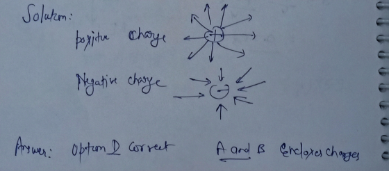 Solukm: poppitur charge Negative charge 799 Answer: Opton I correct A and B Encloxes changes