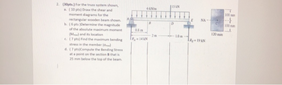 15 KN 6 km 100 m NA -- B D 100 m 2. (30pts.) For the truss system shown, a. (10 pts) Draw the shear and moment diagrams for t