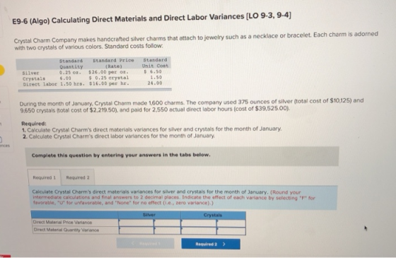 E9.6 (Algo) Calculating Direct Materials and Direct Labor Variances (LO 9-3, 9.4) Crystal Charm Company makes handcrafted sil