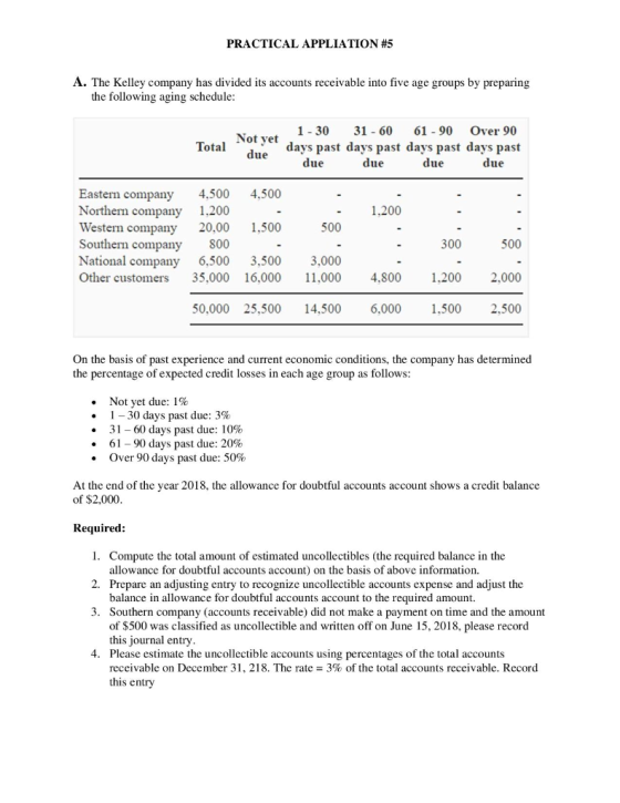 PRACTICAL APPLIATION #5 A. The Kelley company has divided its accounts receivable into five age groups by preparing the follo