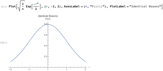 3- Plot le expli*), 45-2, 29, are -2, 2), AxesLabel + {r, P(Irl)), PlotLabel + Identical Bosons] Identical Bosons P(II) O