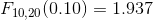 F10,20 0.10) = 1.937