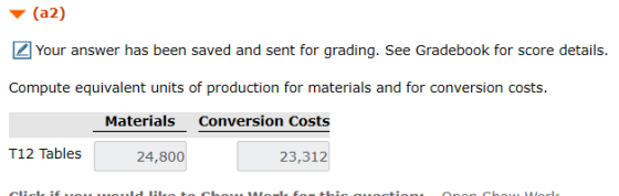 (a2) ZYour answer has been saved and sent for grading. See Gradebook for score details. Compute equivalent units of productio