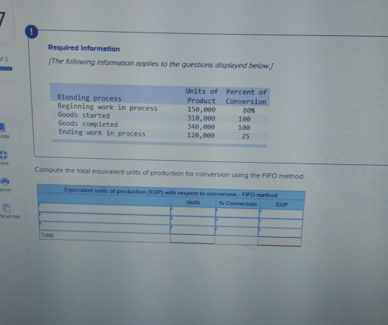 Required Information [The following information applies to the questions displayed below.] Blending process Beginning work in