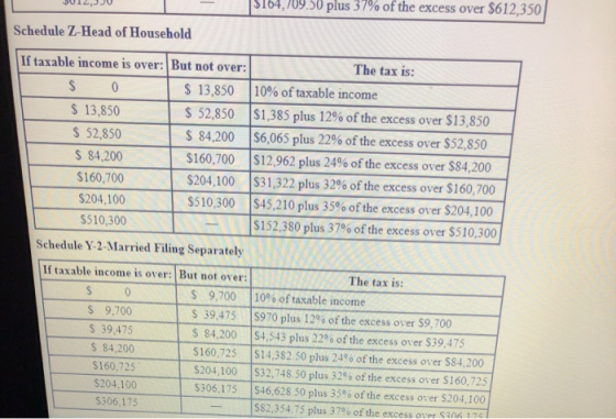- $104,709.50 plus 37% of the excess over $612,350 Schedule Z-Head of Household If taxable income is over: But not over: The