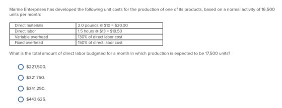 Marine Enterprises has developed the following unit costs for the production of one of its products, based on a normal activi