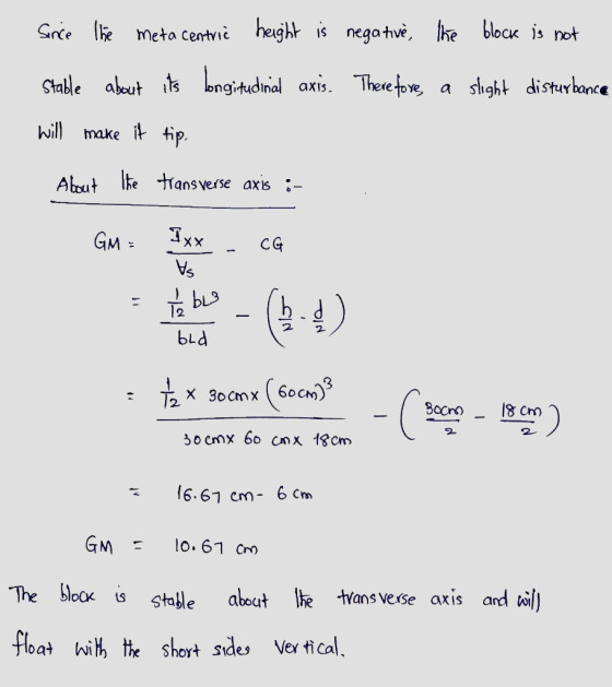 QUESTION 3 10 Marks A Block Of Wood 30 Cm Square In Cross Section And
