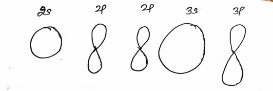 B3 3P 8 808