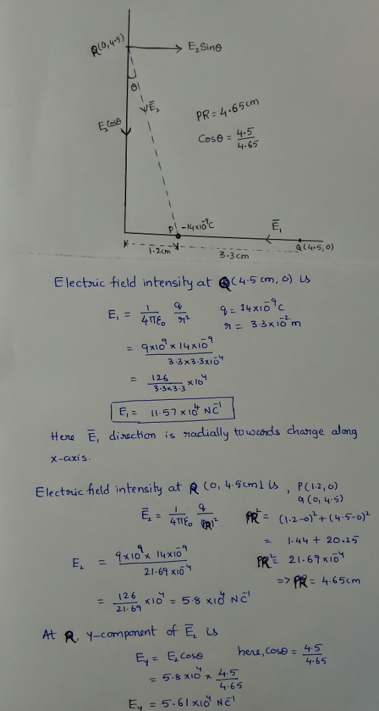 (0,4-5) PR-4.65cm Cose- 4.5 65 3.3cm E lectric field intensiat C5 m, us カニ 3.3 x 10m 3.3x3.3xioY = 12.6 3-3*3.3 tHtere E, discthan is maclially tuoords chesnge adong x-axis Electsuc held intensity at R Co, 4.5cml Us , PC12, ) (o, 4.5) (1-2-6)+14.5. b)2 144+ 20 25 는 21-67x16 21-61 xIo => 4.65cm 21.69 At R Y-campmant of E, Et E.cose hena , cos8-45 4-65 4-65 E, = 5.61 치성 Nēl