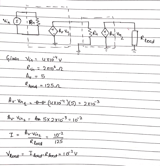 Vin S Rin + Av Vini Rin Avivun load Ginen Vin = 4X10 v : 28106_1 Av = 5 Rin Rload = 1251 Avi Vines +6 (4x104)(5) = 2x103 Av.