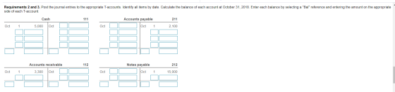 Requirements 2 and 3. Post the journal entries to the appropriate T-accounts. Identify all items by date. Calculate the balan