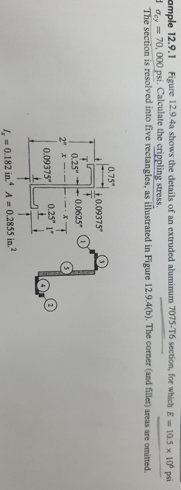 ample 12.9.1 Figure 12.9.4a shows the details of an extruded aluminum 7075-T6 section, for which E = 10.5 x 106 psi Hocy = 70