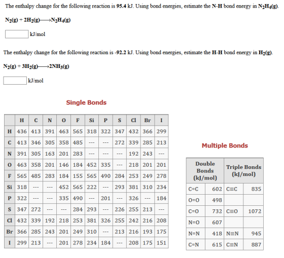 The enthalpy change for the following reaction is 95.4 kJ. Using bond energies, estimate the N-H bond energy in N2H4(g). N2(g