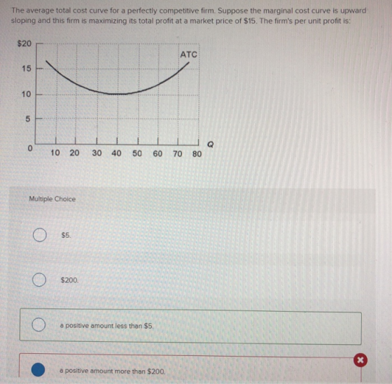 The average total cost curve for a perfectly competitive firm. Suppose the marginal cost curve is upward sloping and this fir
