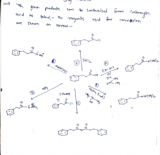 The given products way rurtonyke noe Symmestzed ean aud as below, - the ruyunts useol far comrersion Shown are on Socl2 NaoM