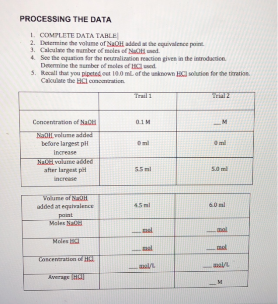 PROCESSING THE DATA 1. COMPLETE DATA TABLE 2. Determine the volume of NaQH added at the equivalence point. 3. Calculate the n