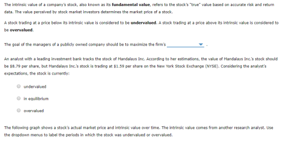 The intrinsic value of a companys stock, also known as its fundamental value, refers to the stocks true value based on ac