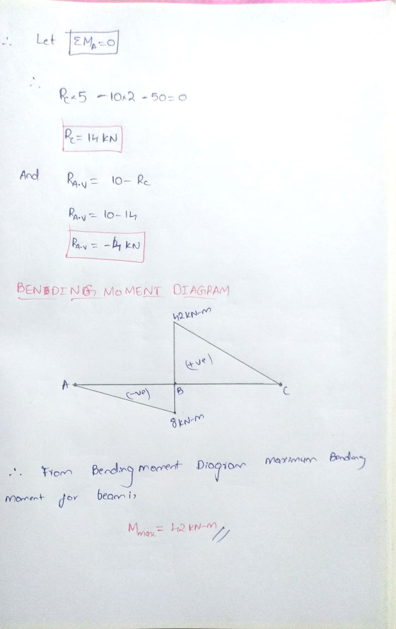 Let TEMA=0 Rx 5 -102.-50=0 R = 14 KN And RAU= 10-Rc Rau= 10-14 Bar = -14 KN BENBDING MOMENT DIAGRAM 42 KN-m tve) A B (ve) 8 k