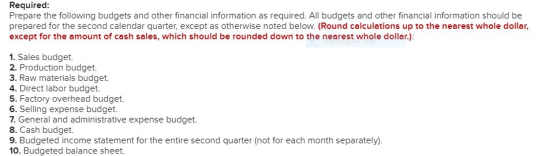 Required: Prepare the following budgets and other financial information as required. All budgets and other financial informat