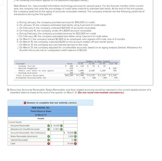The following formation applies to the questions displayed below. Web Wizard, Inc., has provided information technology servi