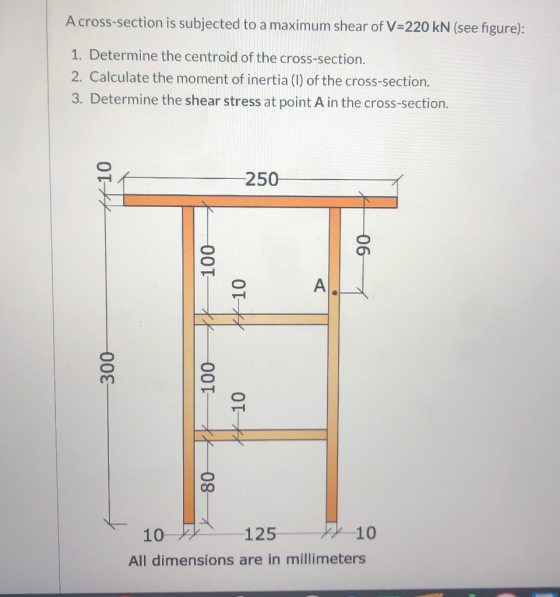 A cross-section is subjected to a maximum shear of V=220 kN (see figure): 1. Determine the centroid of the cross-section. 2.