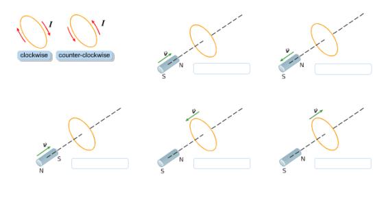 For each case shown below, indicate the direction