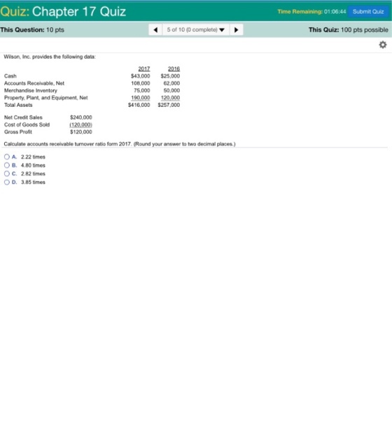 Quiz: Chapter 17 Quiz Time Remaining: 01:06:44 Submit Quiz This Question: 10 pts 5 of 10 (D complete) This Quiz: 100 pts possible Wilson, Inc. provides the following data 2017 Cash Accounts Receivable, Net Merchandise Inventory Property, Plant, and Equipment, Net Total Assets 2016 $43,000 $25,000 108,000 62,000 50,000 190,000 20,000 $416,000 $257,000 75,000 Net Credit Sales Cost of Goods Sold Gross Profit $240,000 120,.000) $120,000 Calculate accounts receivable turnover ratio form 2017. Round your answer to two decimal places.) OA. 222 times 0 B. 4.80 times O c. 2.82 times O D. 3.85 times