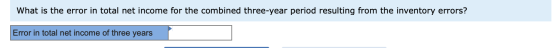 What is the error in total net income for the combined three-year period resulting from the inventory errors? Error in total