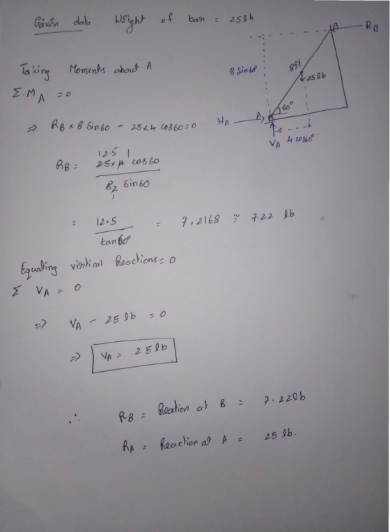 Taking omnbs oheud A 2 o 25 2b 60 На 12S1 12.5 tan bo