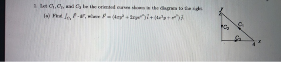 1. Let C1, C2, and C; be the oriented curves shown in the diagram to the right. (a) Find Sc, f.dř, where F = (42y2 + 2xye**)