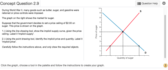 Concept Question 2.9 Question Help | During World War II, many goods such as butter, sugar, and gasoline were rationed or price controls were imposed. The graph on the right shows the market for sugar. Suppose that the government decides to set a price ceiling of $2.00 on sugar. This price is shown on the graph. .) Using the line drawing tool, show the implicit supply curve, given the price ceiling. Label it implicit supply. 2.) Using the point drawing tool, identify the implicit price and quantity. Label it implicit price. Carefully follow the instructions above, and only draw the required objects. 2 Quantity of sugar Click the graph, choose a tool in the palette and follow the instructions to create your graph.