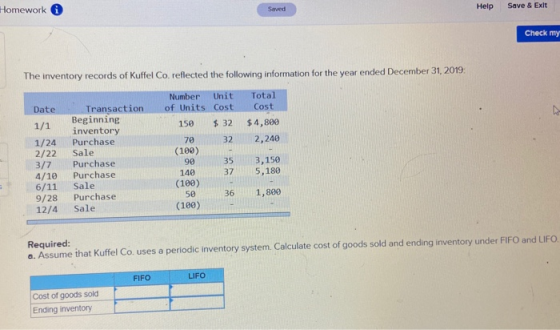 Homework i Saved Help Save & Exit Check m The inventory records of Kuffel Co. reflected the following information for the yea