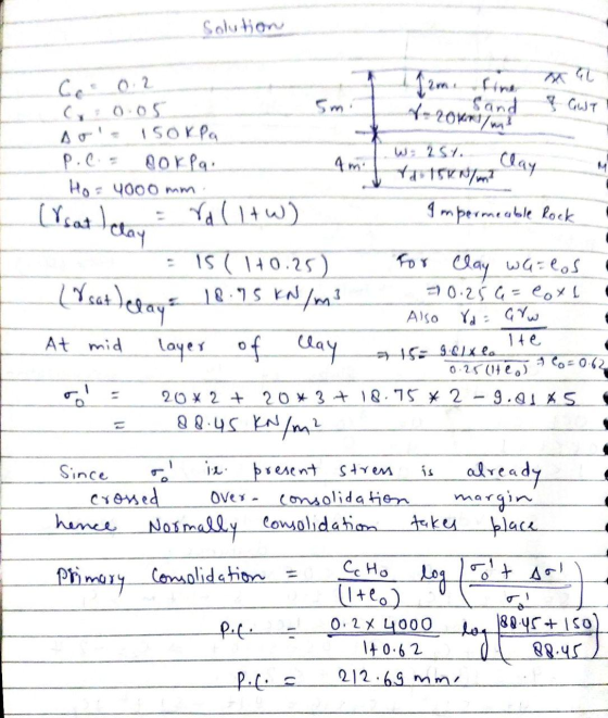 Solution Aaron and of court W: 257. Olay of TSV 1877 CO2 C 0.05 Ao IsokPa p. c = ookPa. Ho= 4000 mm (reather = ralltw) Imperm