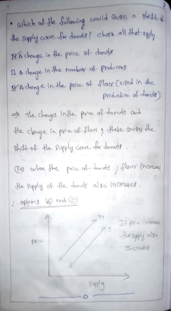 n He. price of- danufr e. in hum Podueton of anole ラTle change indle Pote donut ad Ha ploeo optrn) and C) alto incroae Pri Incnole