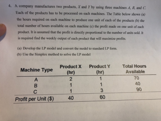 4. A company manufactures two products, X and Y by using three machines A, B, and c Each of the products has to be processed