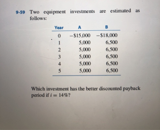 9-59 Two equipment investments are estimated as follows: Year 1 -$15,000 5,000 5,000 5,000 5,000 5,000 -$18,000 6,500 6,500 6