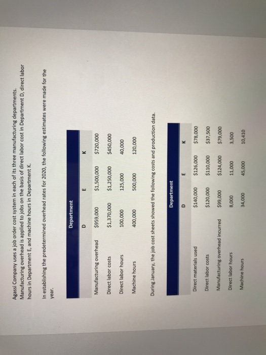 Agassi Company uses a job order cost system in each of its three manufacturing departments. Manufacturing overhead is applied