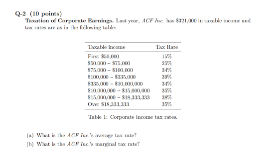 Q-2 (10 points) Taxation of Corporate Earnings. Last year, ACF Inc. has $321,000 in taxable income and tax rates are as in th